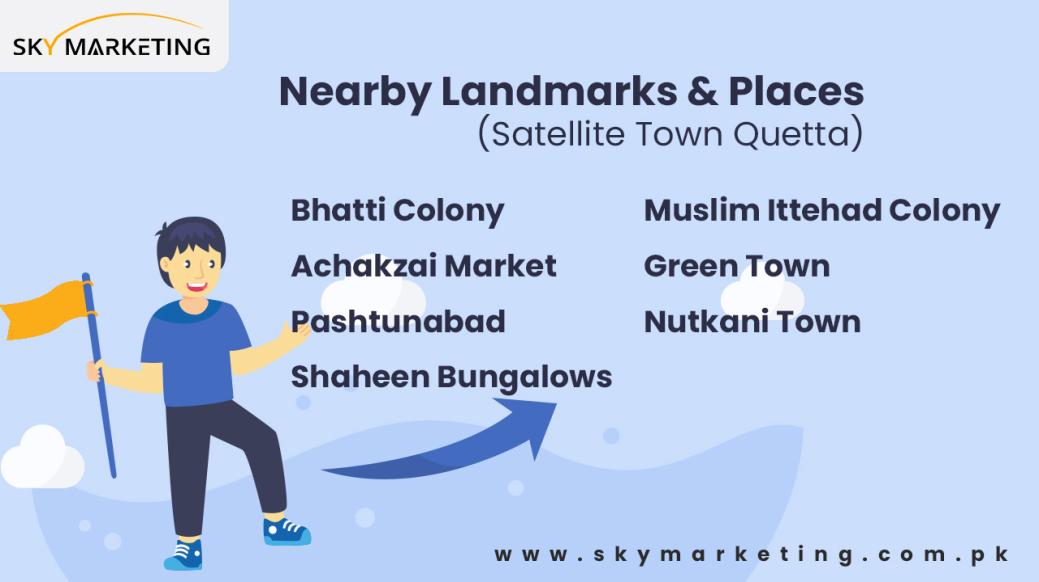 Satellite Town Quetta nearby landmarks and Places