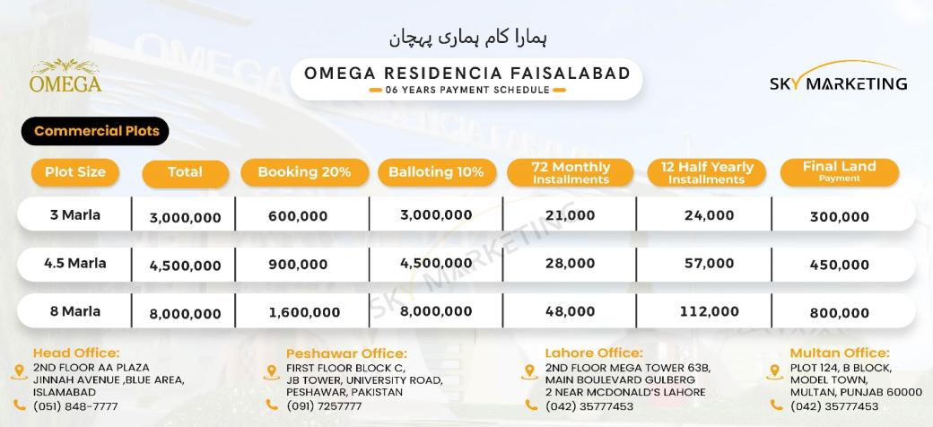 Omega Residencia Faisalabad Residential Plots Payment Plan