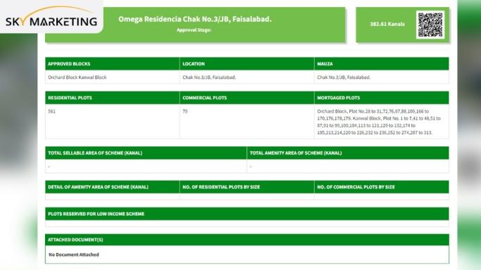 Omega Residencia Faisalabad NOC