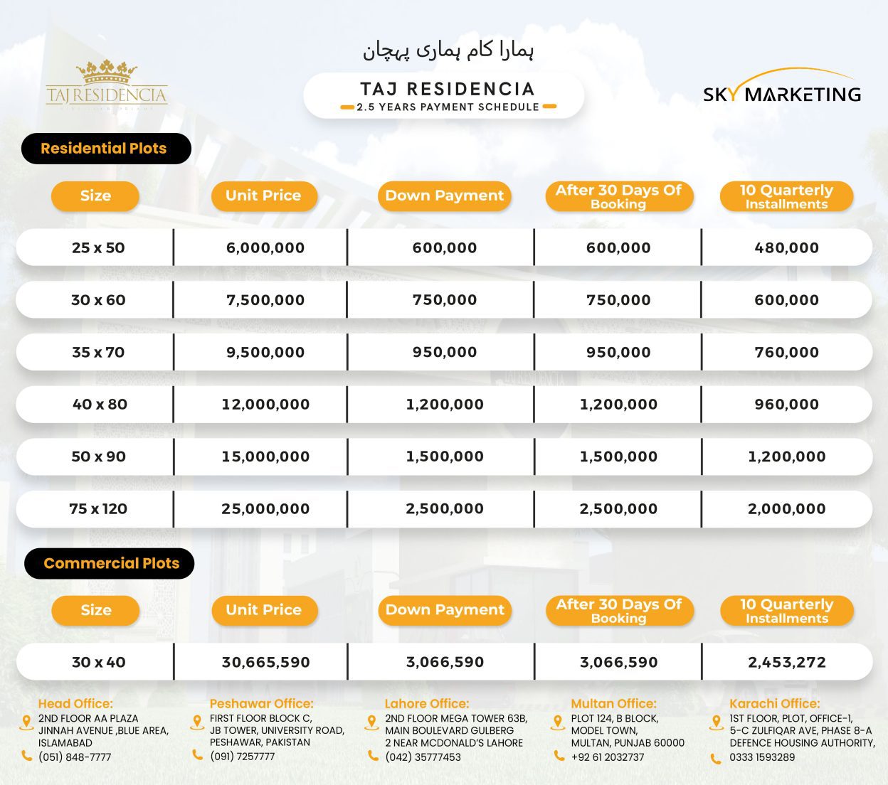 Taj Residencia payment plan