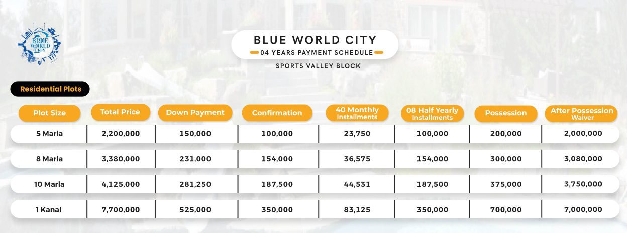 Blue World City Sports Valley Block Payment Plan