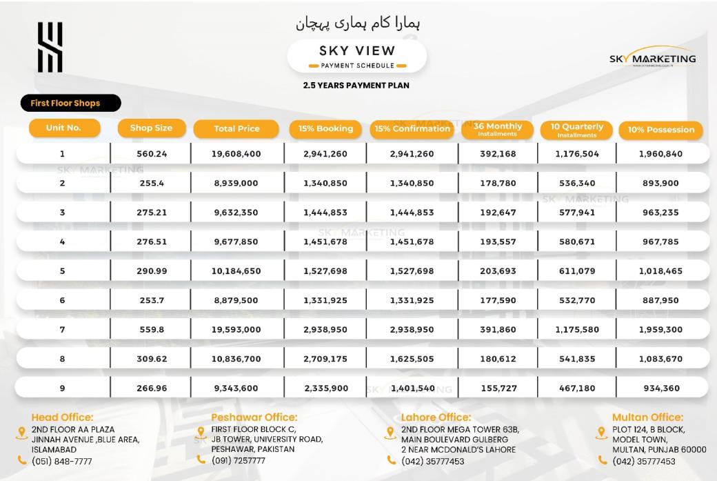 Sky View 1st Floor Payment Plan
