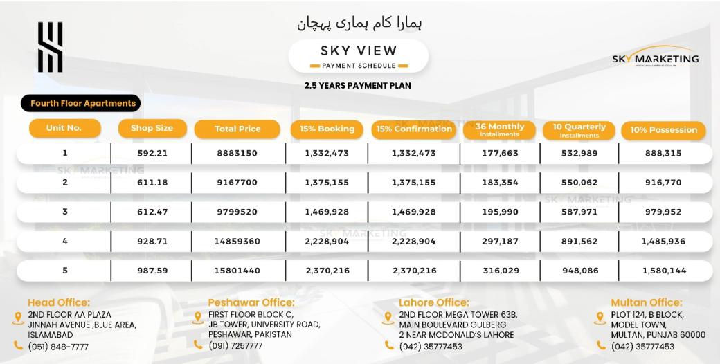 Sky View 4th Floor Payment Plan