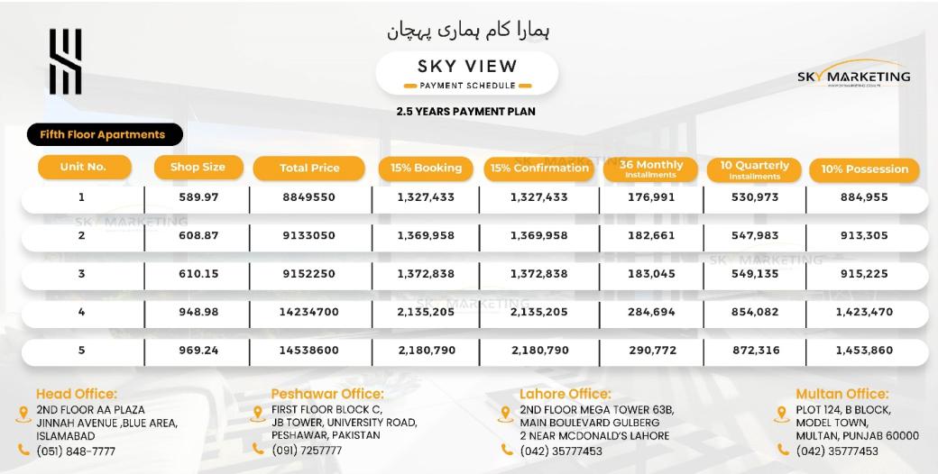 Sky View 5th Floor Payment Plan