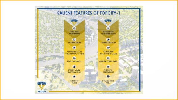Top City Islamabad Salient Features