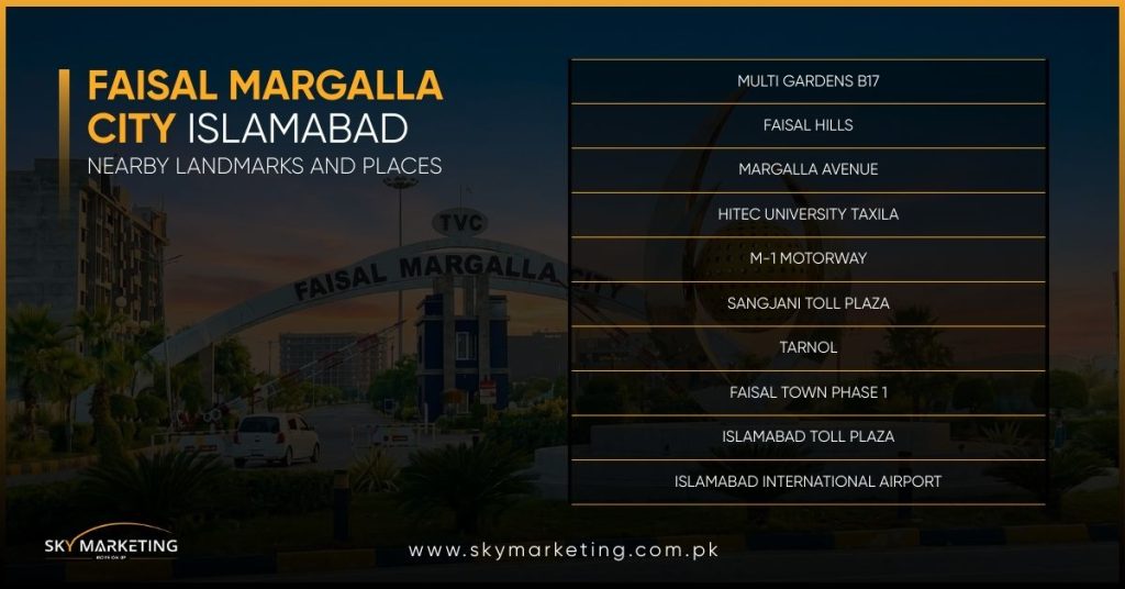 Faisal Margalla City nearby landmarks and places